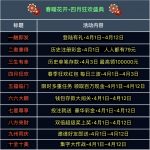 PG娱乐城 790.com 免费领取79元直接提现-彩金特邀-免费彩金-白菜论坛