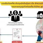 中国男子被举报诈骗5000万，落网时正在喝咖啡-彩金特邀-免费彩金-白菜论坛