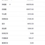 黑平台曝光 多多28-彩金特邀-免费彩金-白菜论坛