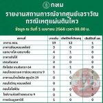 曼谷强震已致20死34伤逃生混乱加剧伤亡-彩金特邀-免费彩金-白菜论坛