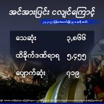 截至缅甸时间4月2日晚8点，地震死亡人数已达3866人。-彩金特邀-免费彩金-白菜论坛