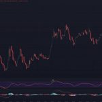 美元大幅贬值 已跌破2022年3月美联储加息以来最低水平-彩金特邀-免费彩金-白菜论坛