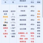 梦想娱乐 注册送-彩金特邀-免费彩金-白菜论坛